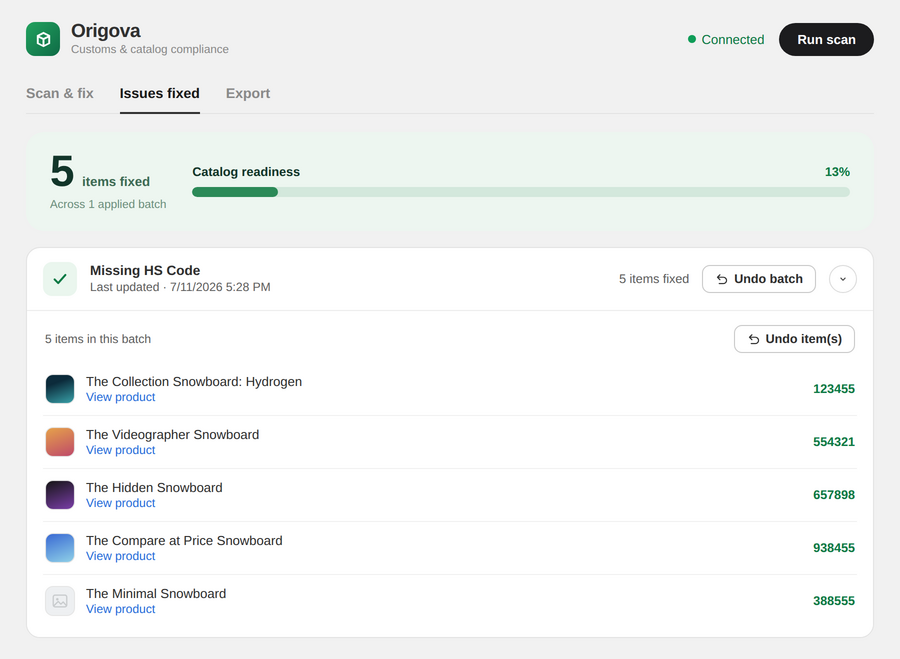 Issues fixed tab: an applied Missing HS Code batch with per-batch Undo and per-item Undo controls and a timestamp.