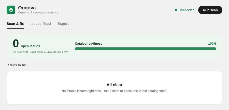 Scan and fix tab at 100 percent catalog readiness: zero open issues and the All clear state after every fix.