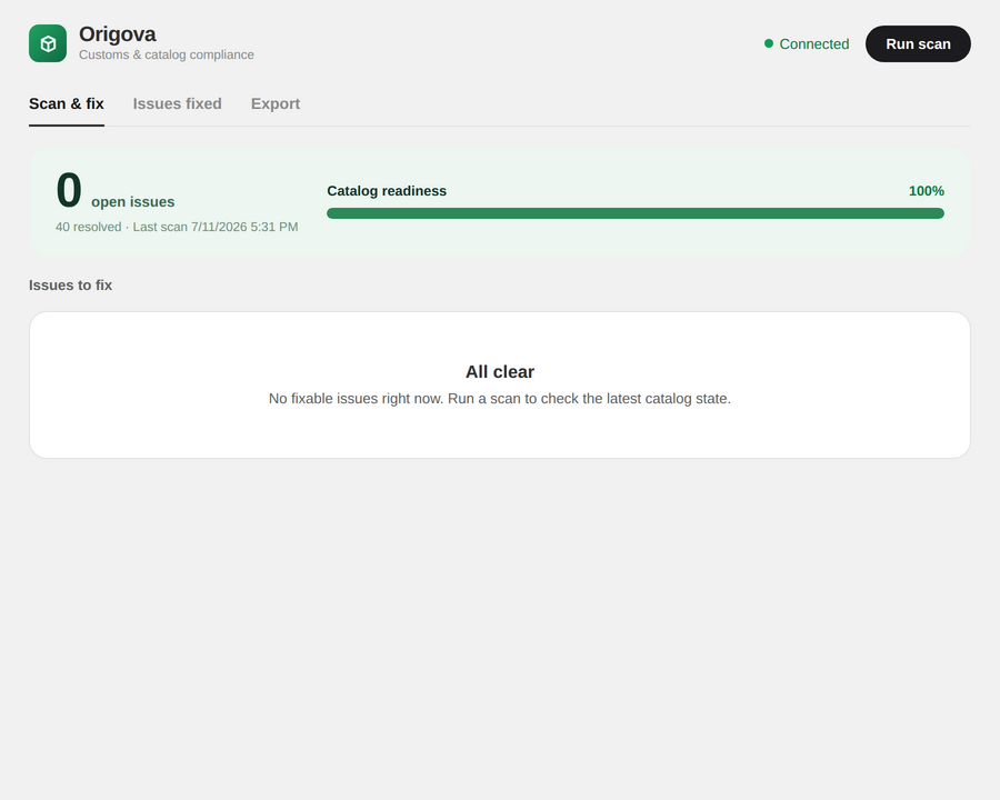 Scan and fix at 100 percent catalog readiness — the All clear state with no fixable issues remaining.