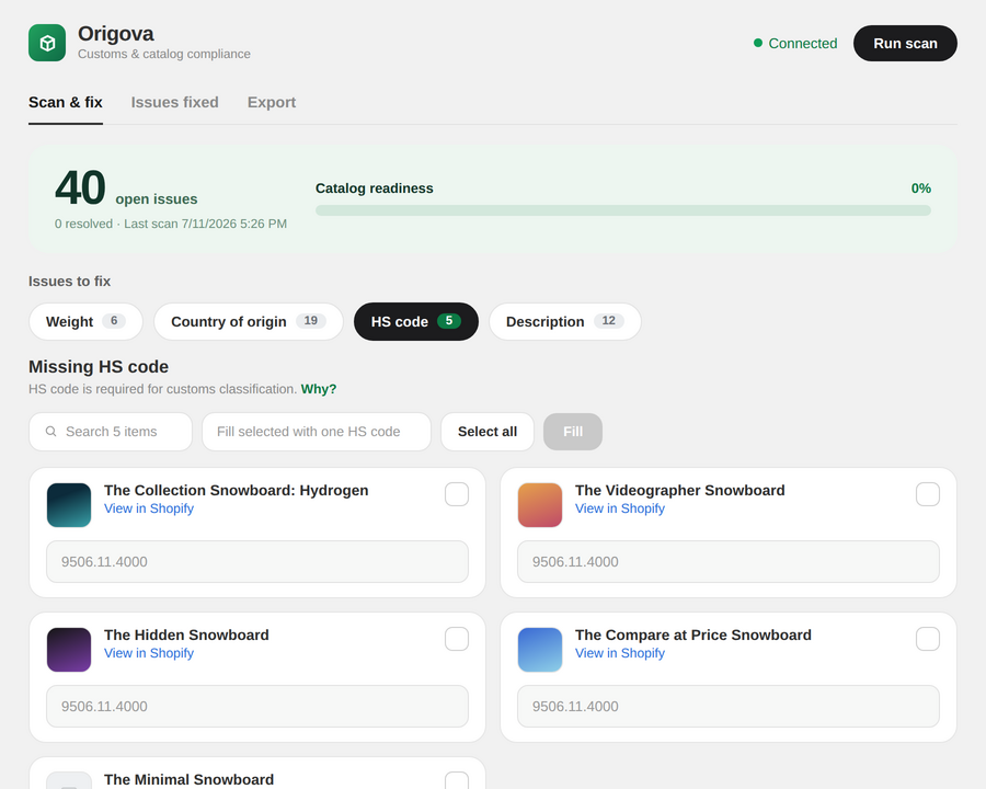 Origova Scan and fix tab after a scan: open issue count, catalog readiness bar, and issue pills for Weight, Country of origin, HS code, and Description.